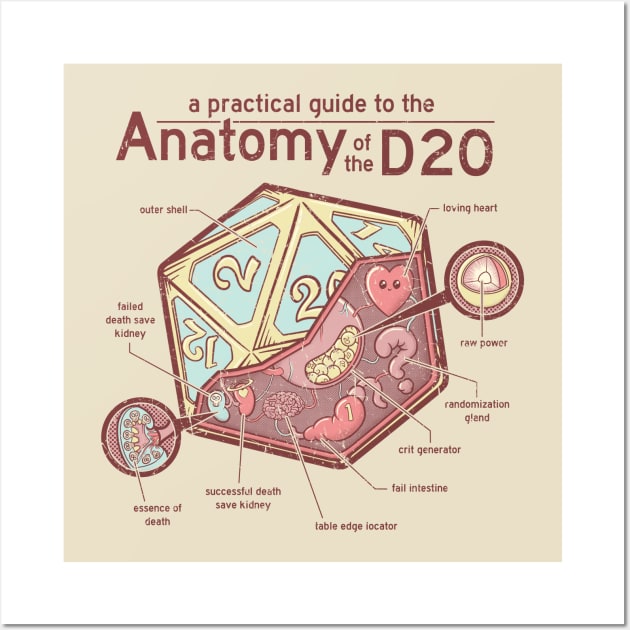 Anatomy of the D20 Wall Art by Glassstaff